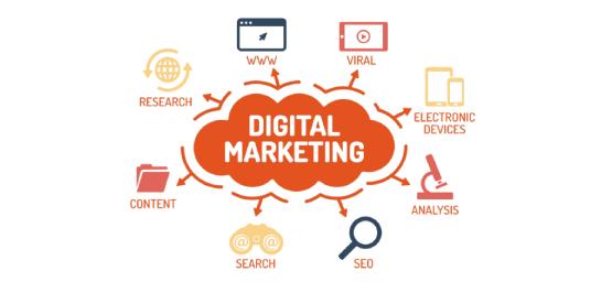 digital marketing services in santa clarita